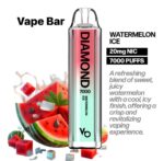 VAPES BARS Diamond 7000 2% Puffs Disposable Vape Price in Dubai- VAPES BARS 7000Puffs Diamond Disposable Vape Shop Near Me in UAE